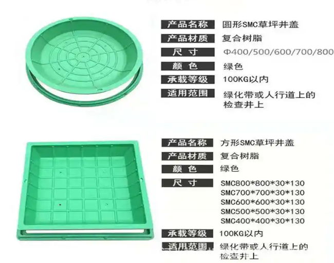 突泉树脂复合种植井盖展示
